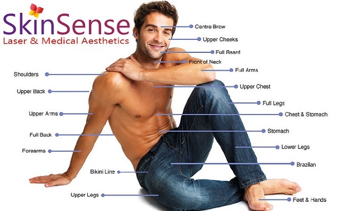 Skinsense Laser & Medical Aesthetics Specialists.  The only professional male and female skin, body and hair treatment speicialists for men and women in Port Vila, Vanuatu